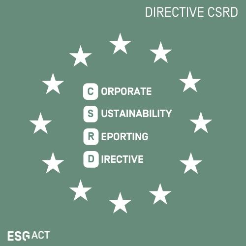 CSRD